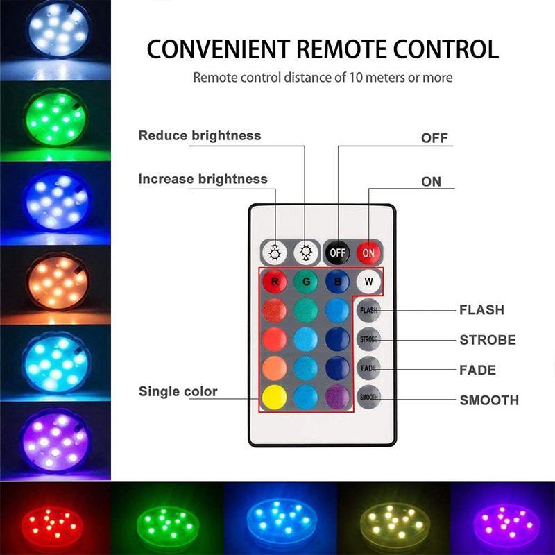 LED light remote diagram showing color and brightness buttons
