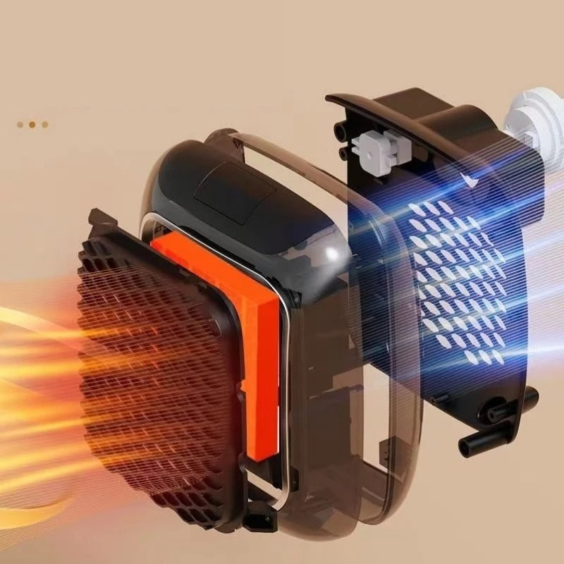 Shopaverly – Portable Electric Heater 800W Low Energy