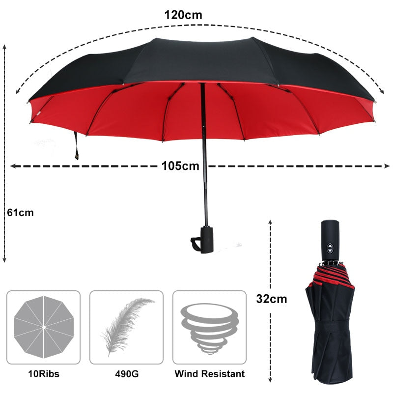 Umbrella size diagram showing canopy width, height, and folded length